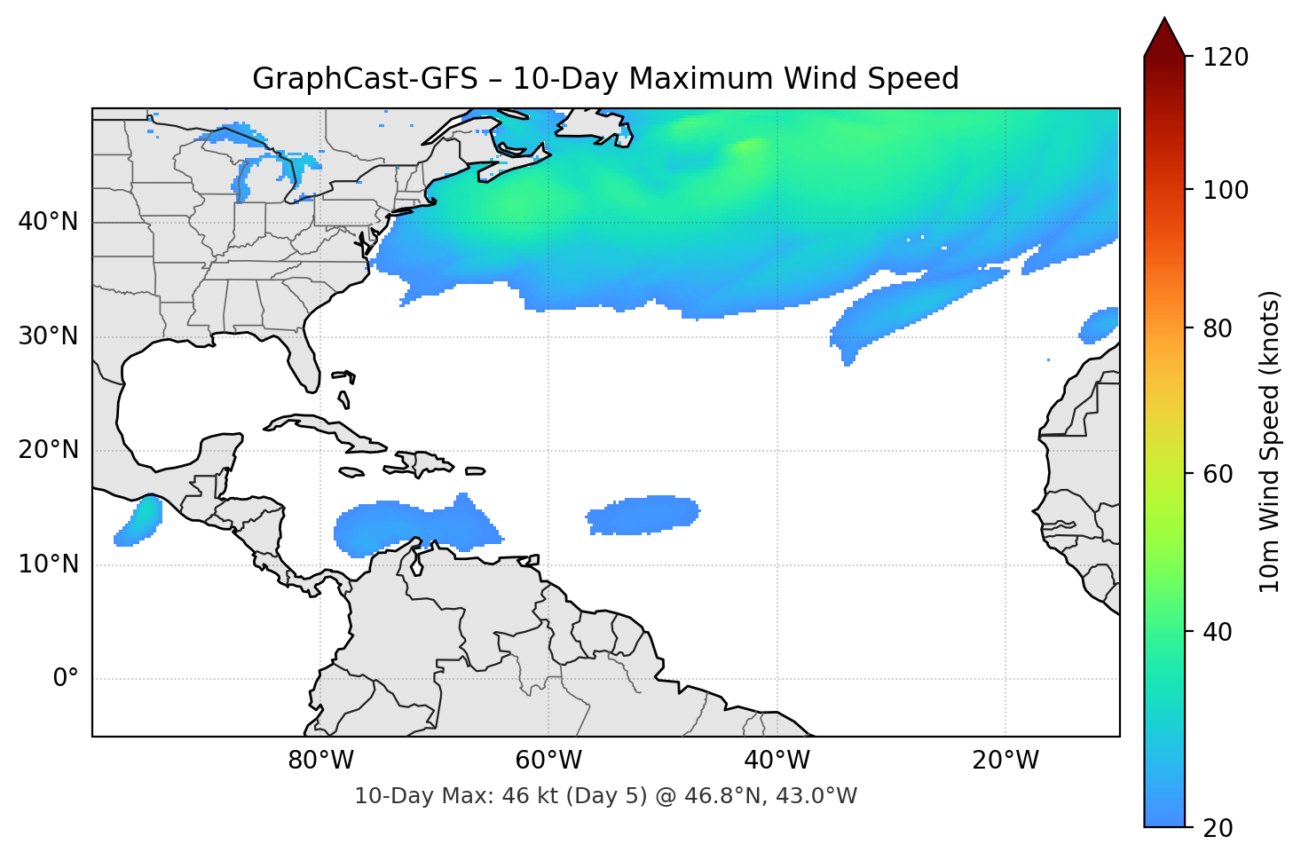 GraphCast-GFS 10-Day Max