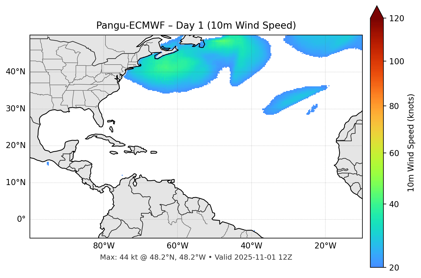Pangu-ECMWF - Day 01