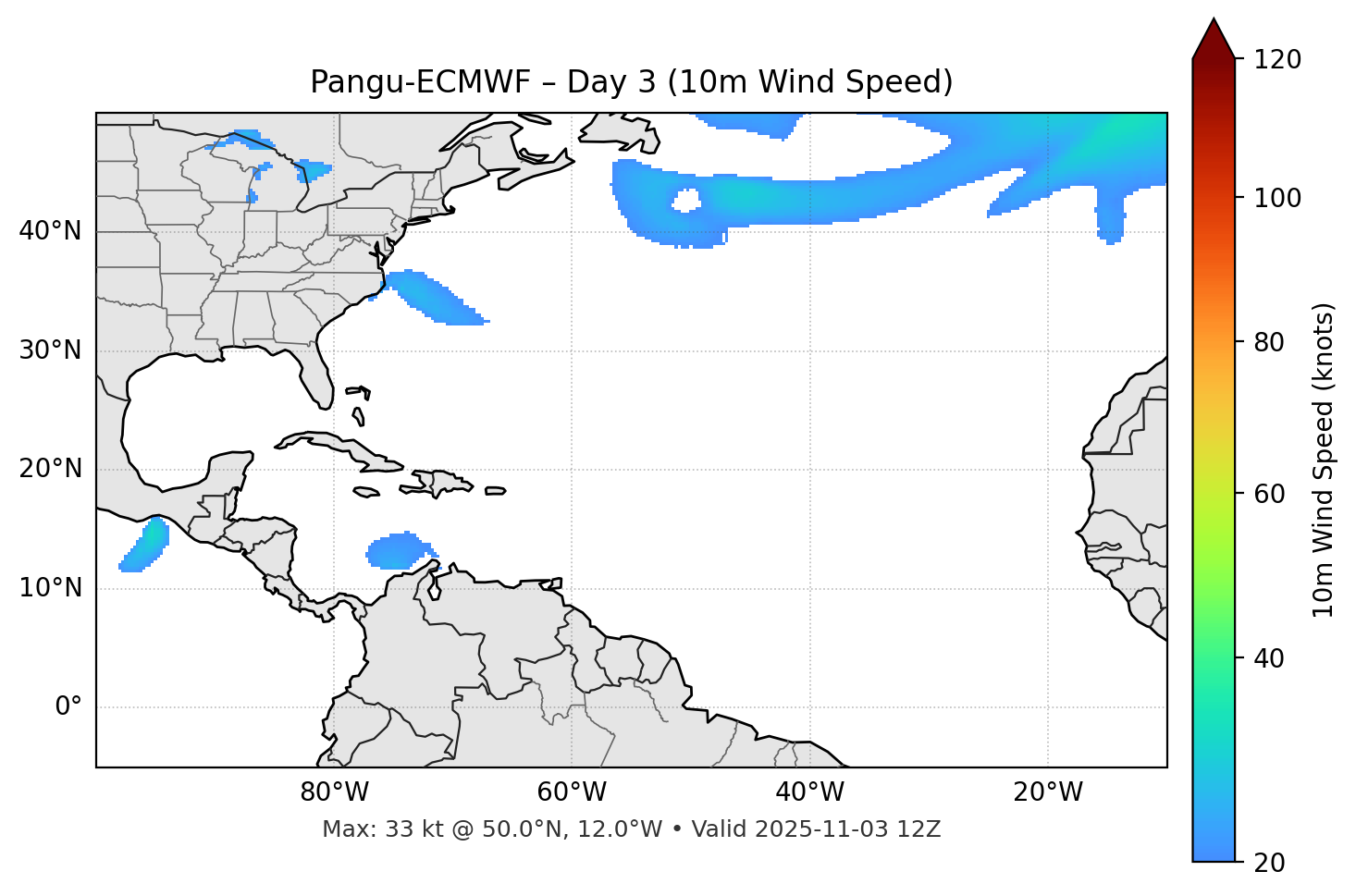 Pangu-ECMWF - Day 03