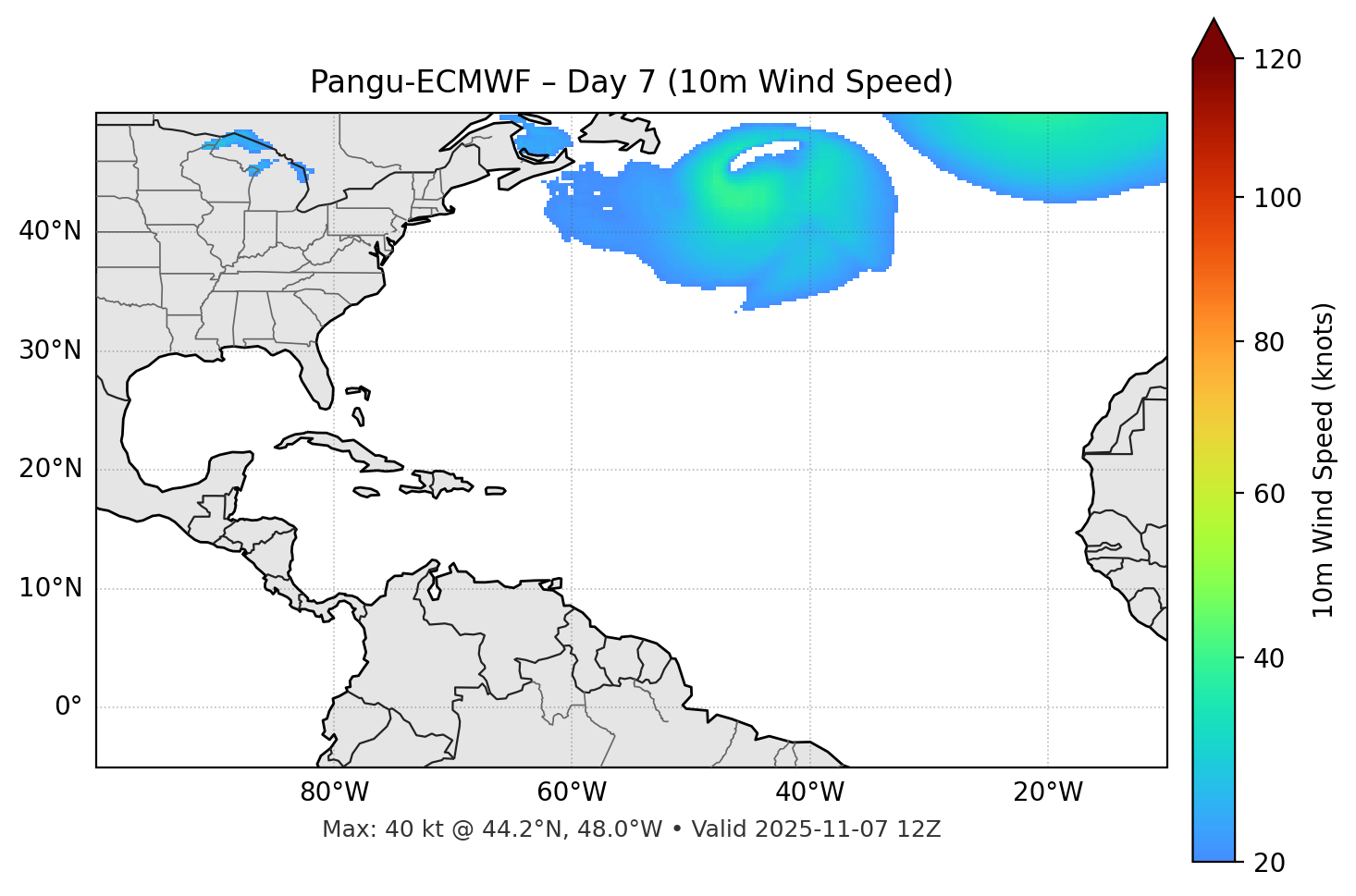 Pangu-ECMWF - Day 07