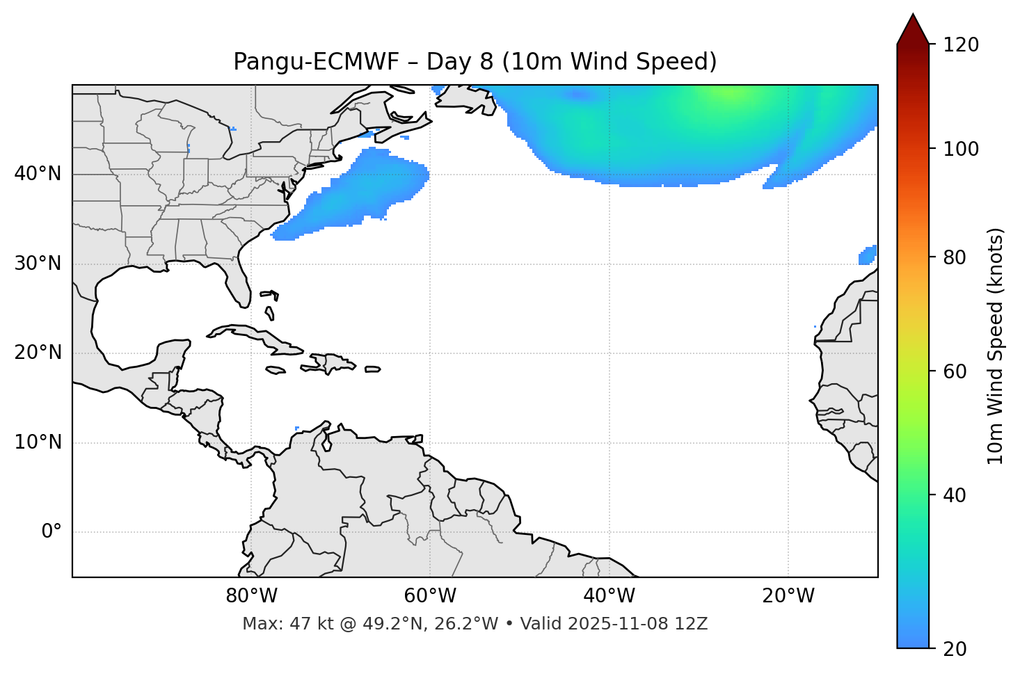 Pangu-ECMWF - Day 08