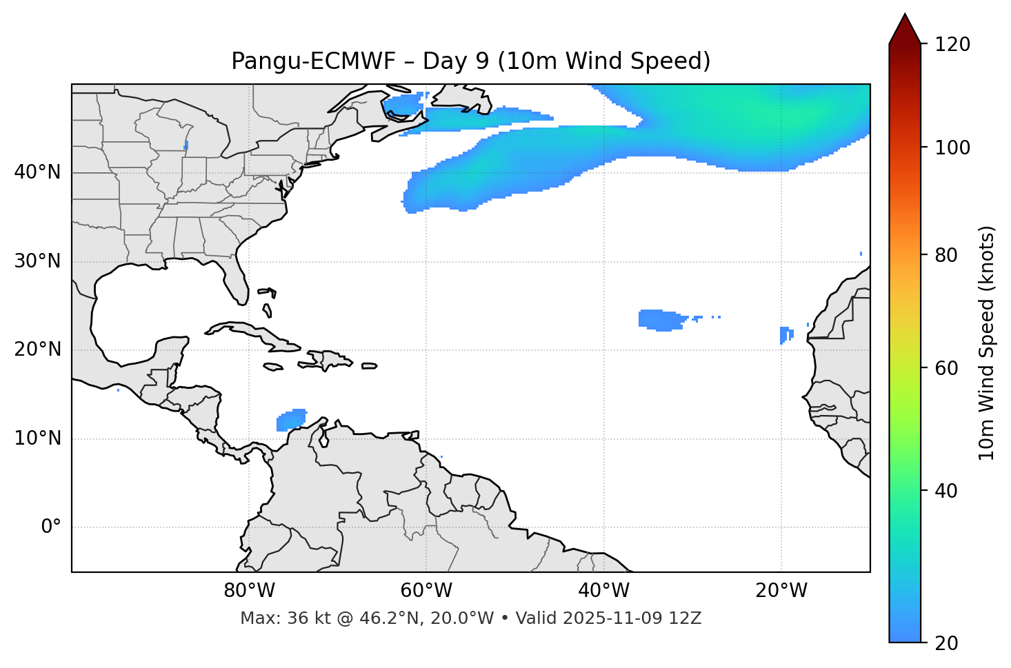 Pangu-ECMWF - Day 09