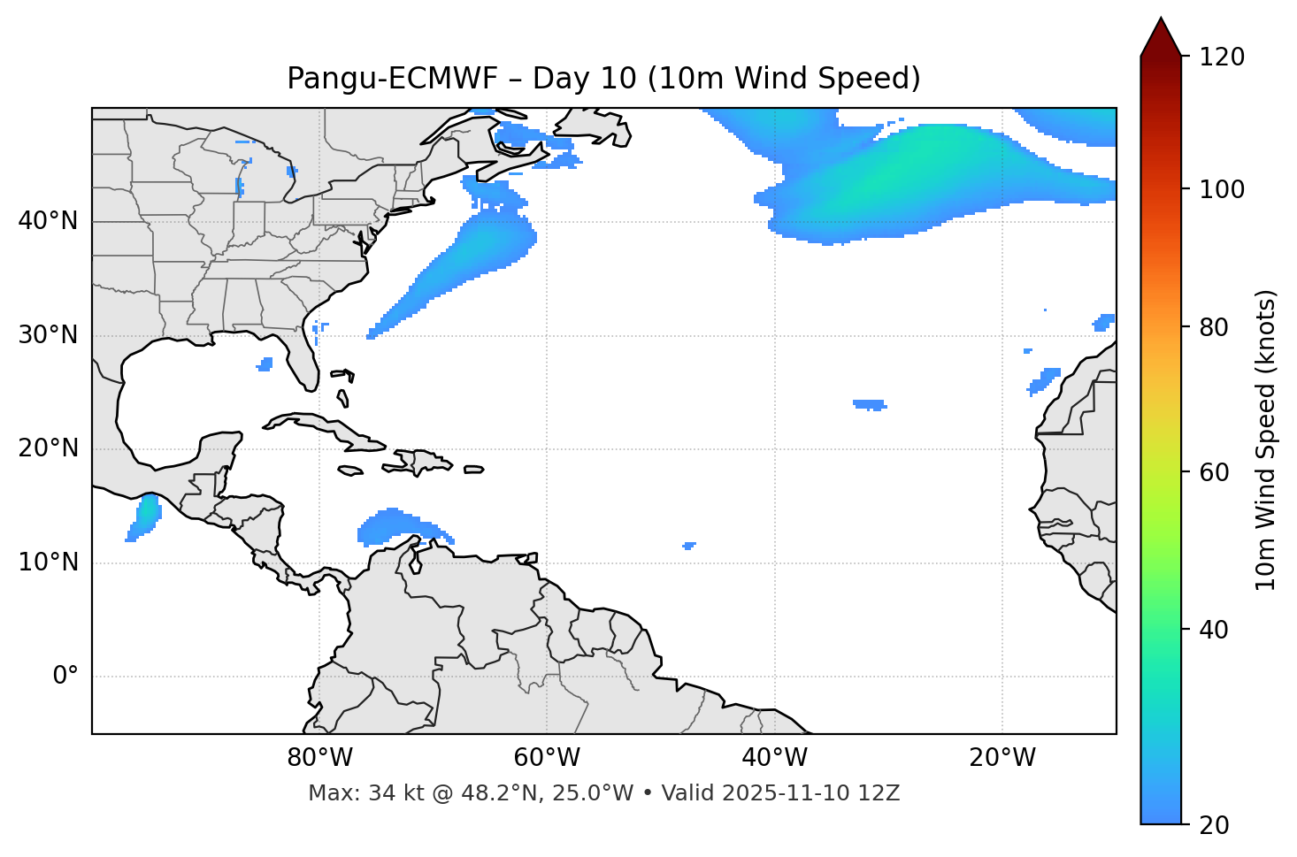 Pangu-ECMWF - Day 10