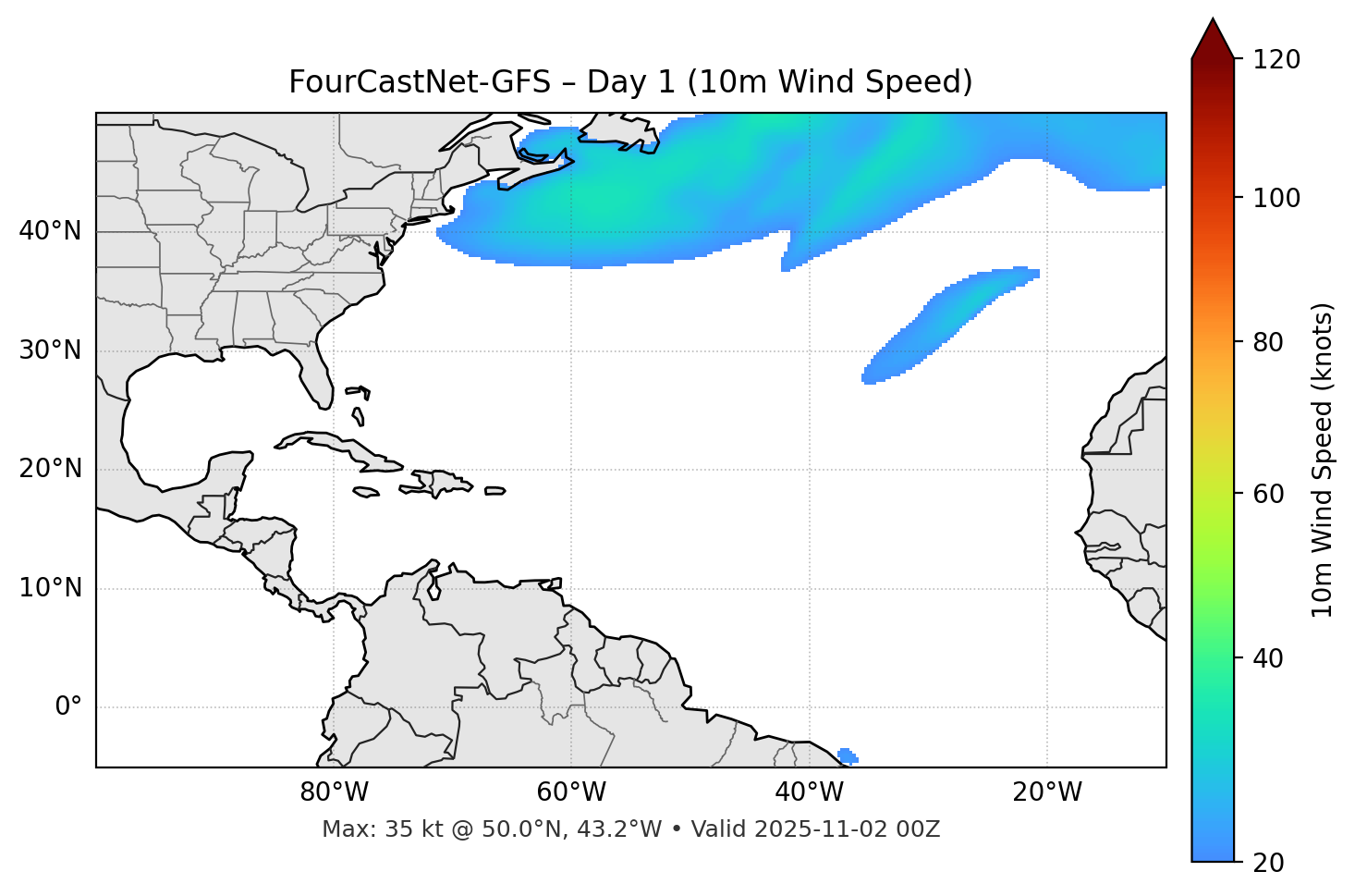 FourCastNet-GFS - Day 01