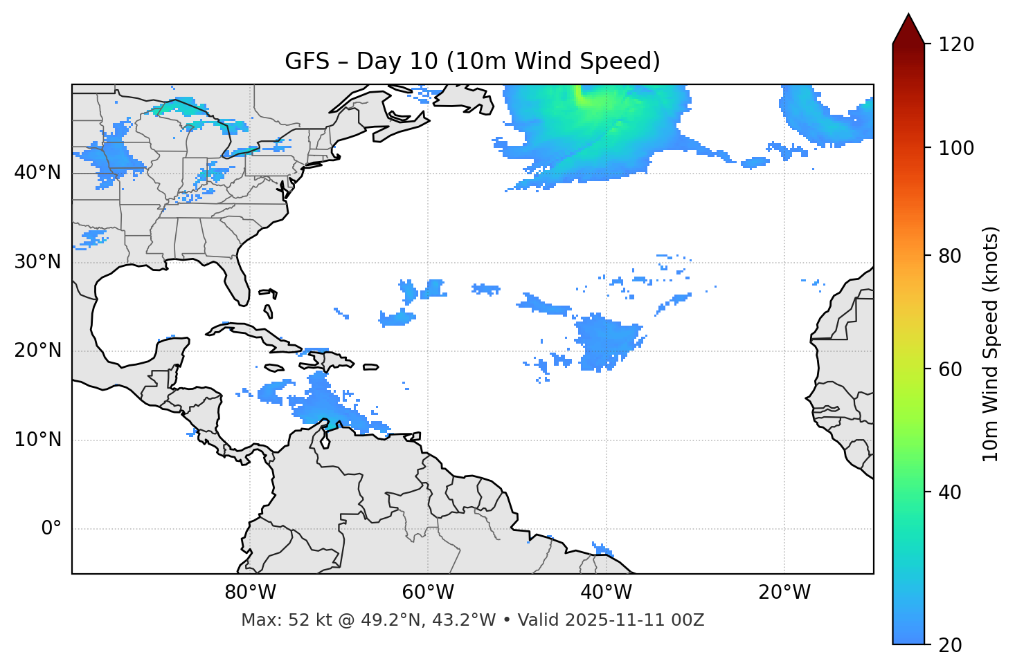 GFS - Day 10