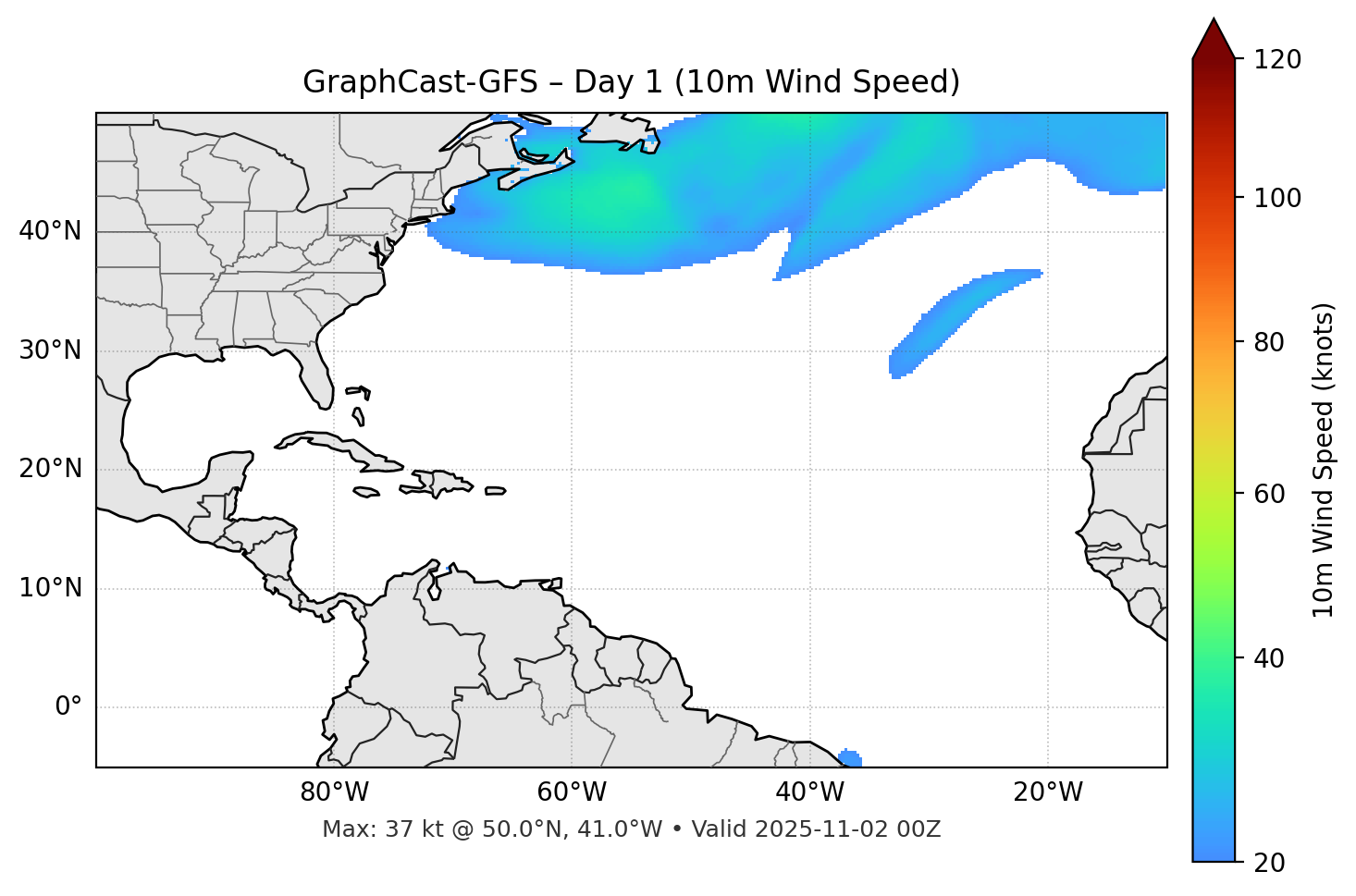 GraphCast-GFS - Day 01