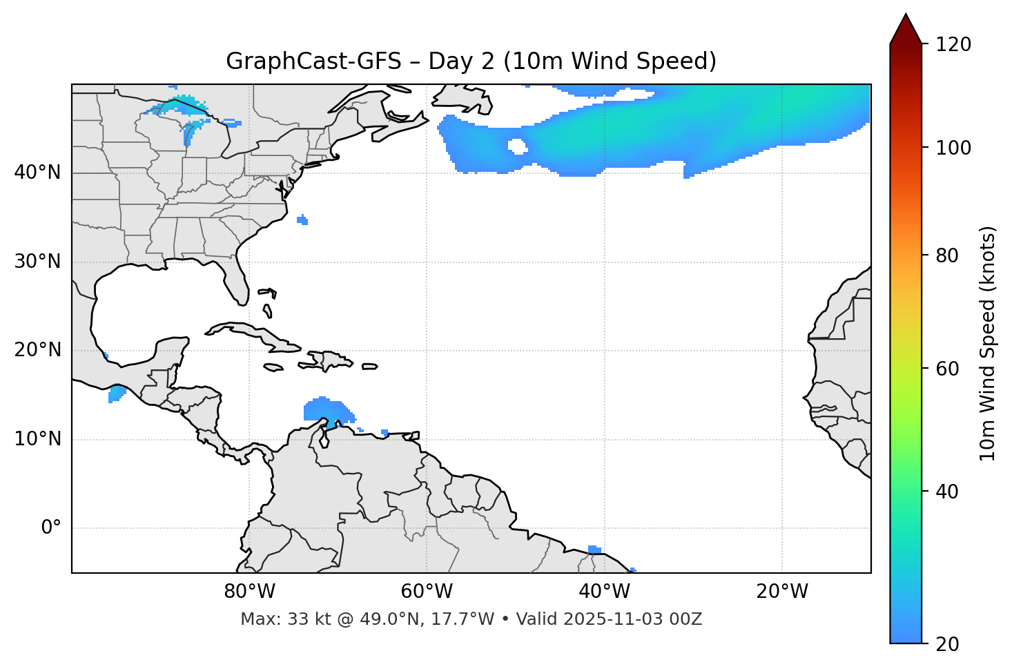 GraphCast-GFS - Day 02