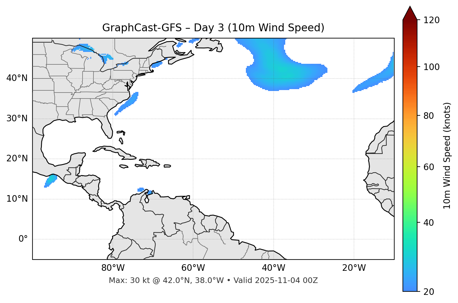 GraphCast-GFS - Day 03
