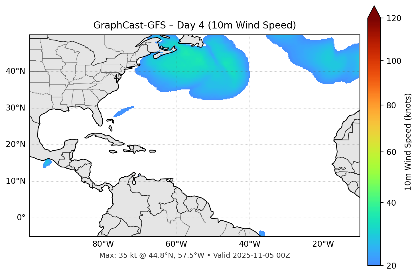 GraphCast-GFS - Day 04