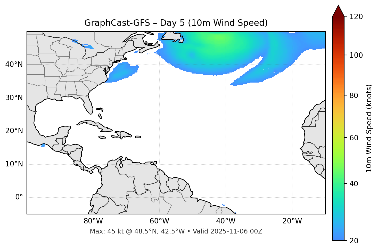 GraphCast-GFS - Day 05