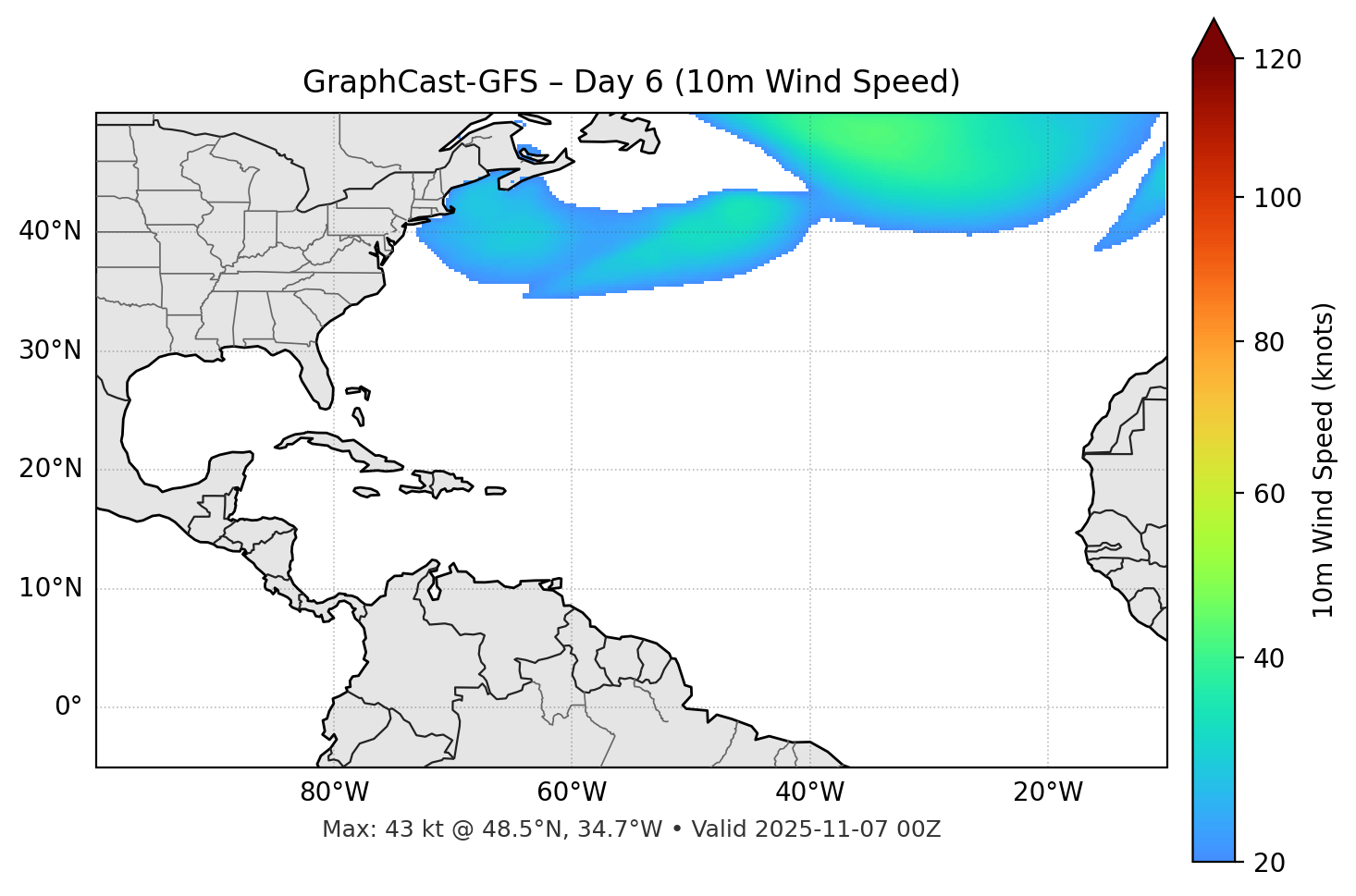 GraphCast-GFS - Day 06