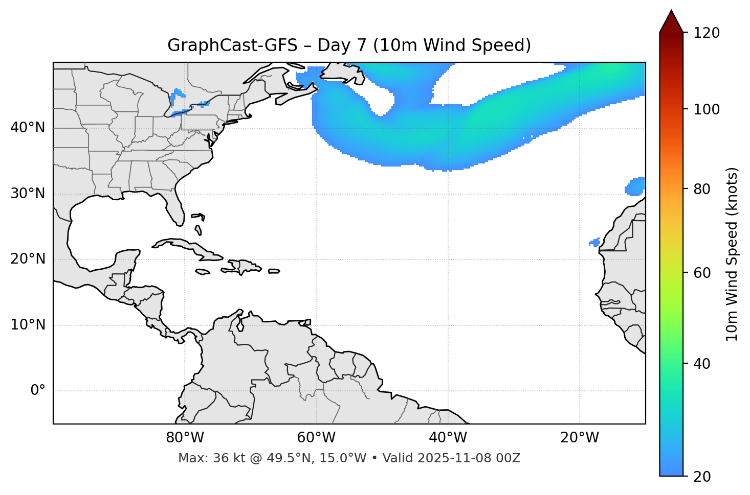 GraphCast-GFS - Day 07