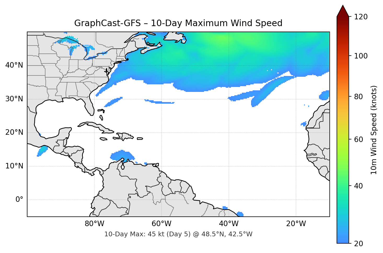 GraphCast-GFS 10-Day Max