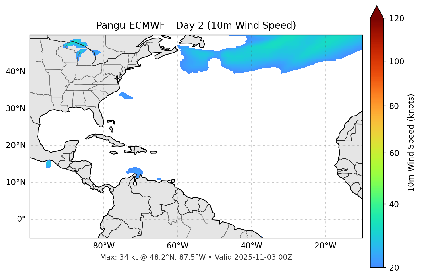 Pangu-ECMWF - Day 02