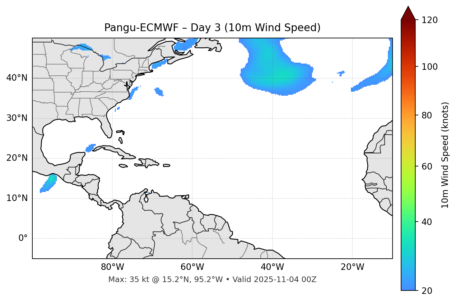 Pangu-ECMWF - Day 03