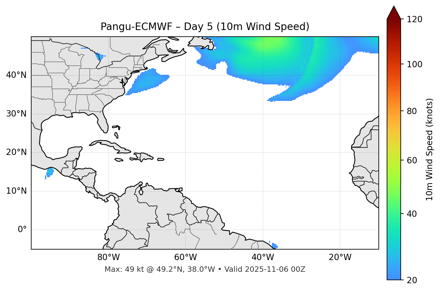 Pangu-ECMWF - Day 05