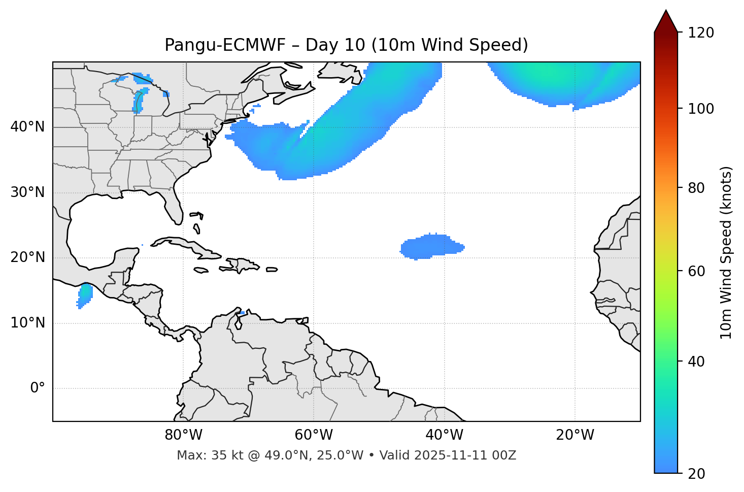 Pangu-ECMWF - Day 10