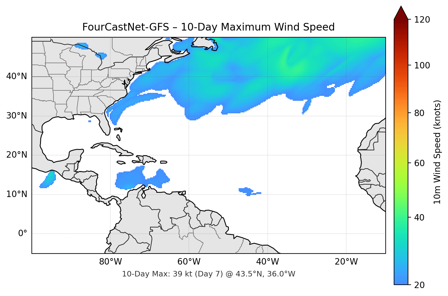 FourCastNet-GFS 10-Day Max