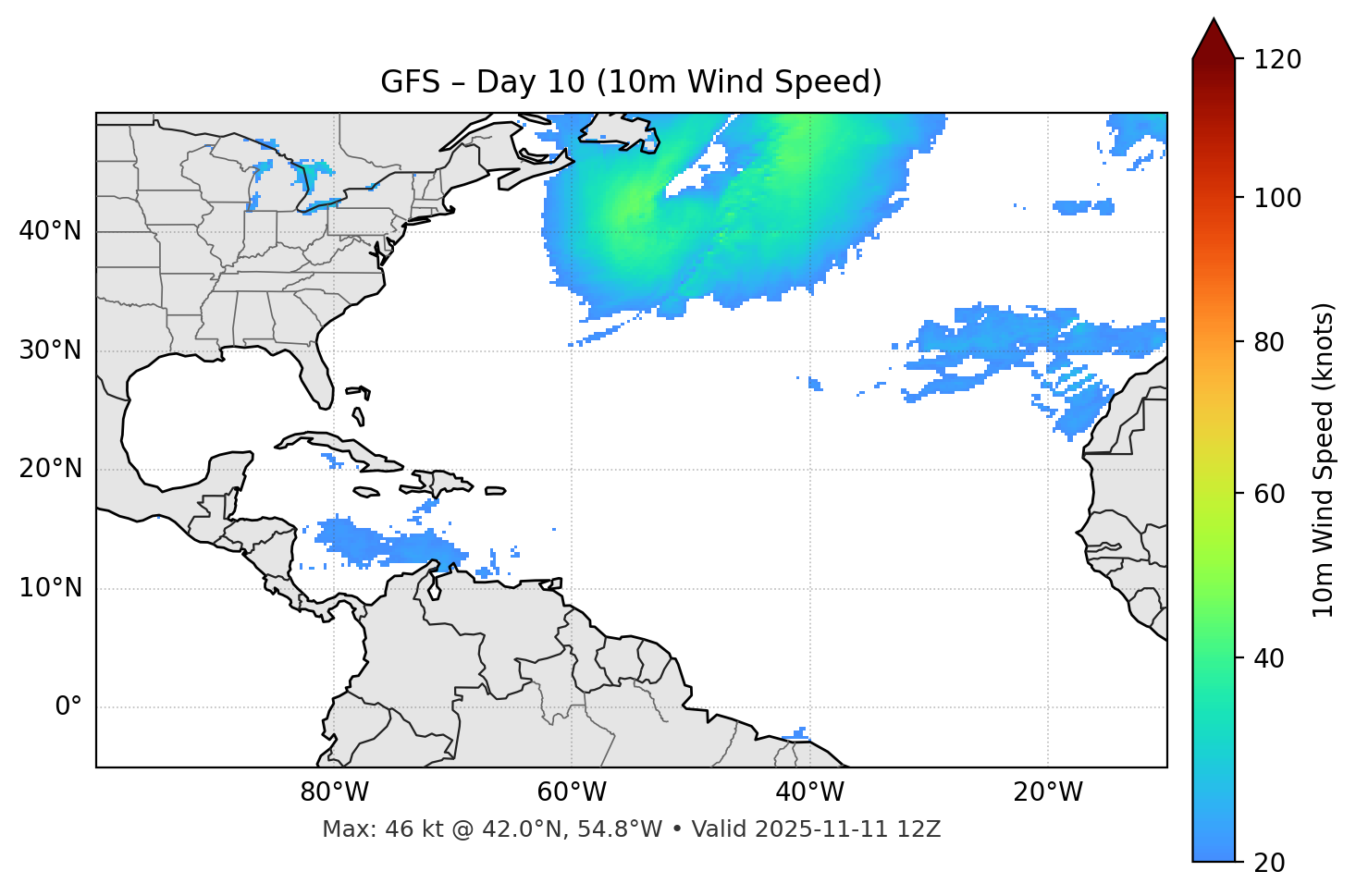 GFS - Day 10