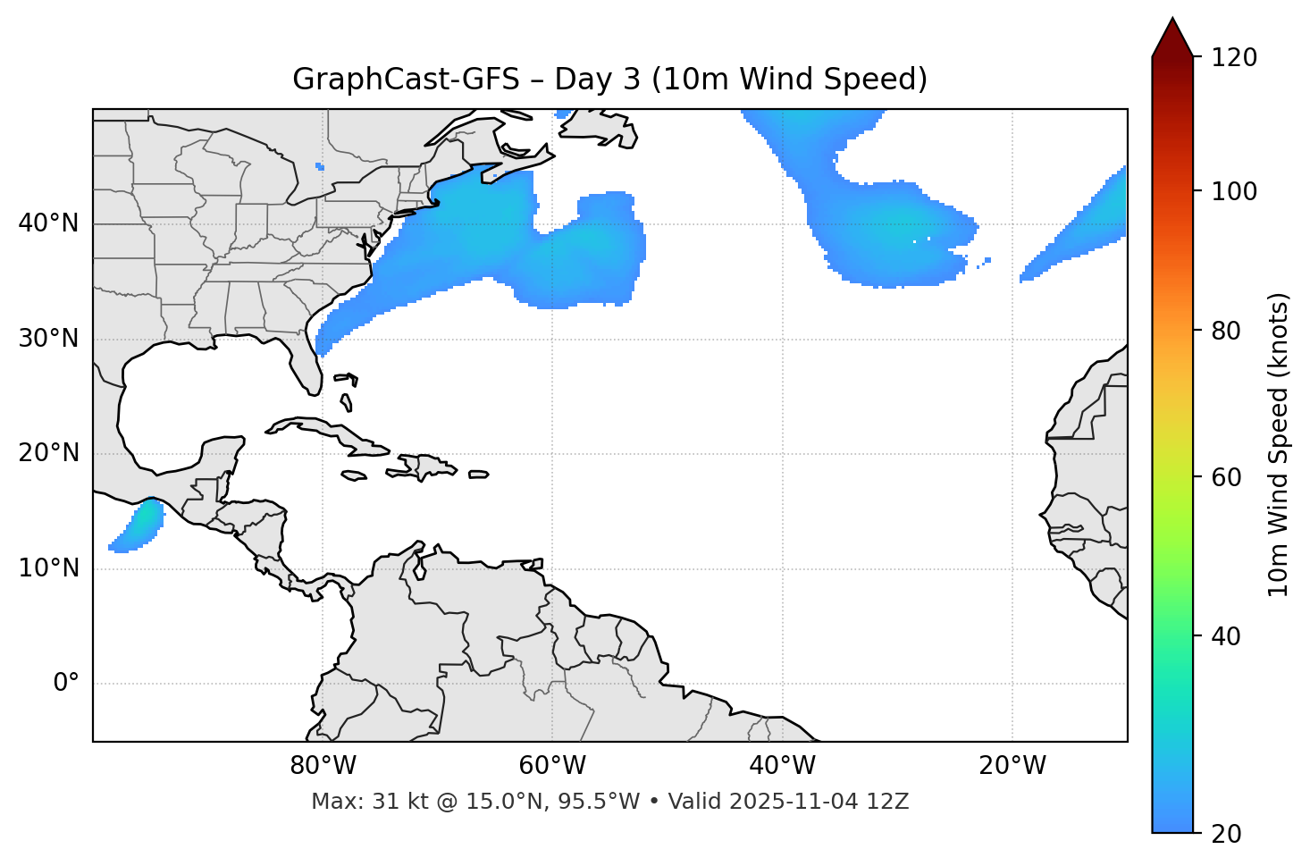 GraphCast-GFS - Day 03