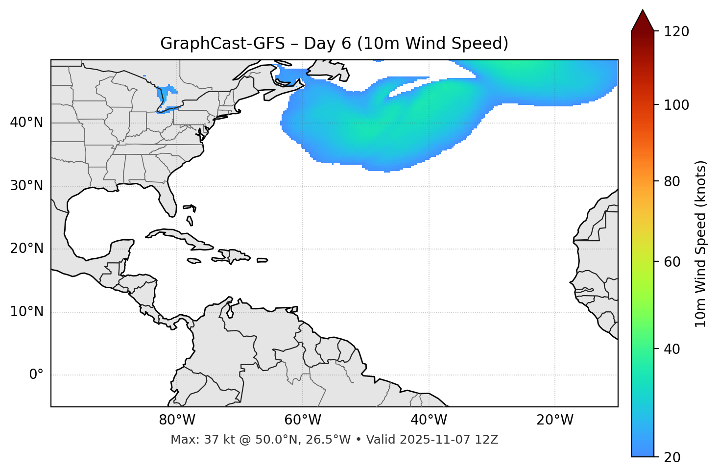GraphCast-GFS - Day 06