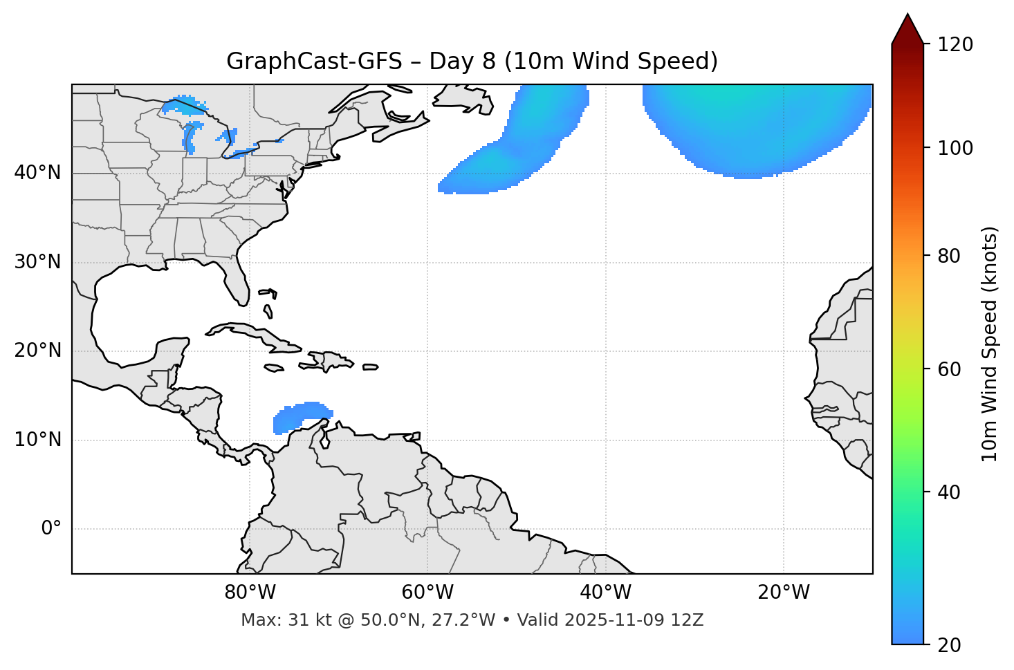 GraphCast-GFS - Day 08