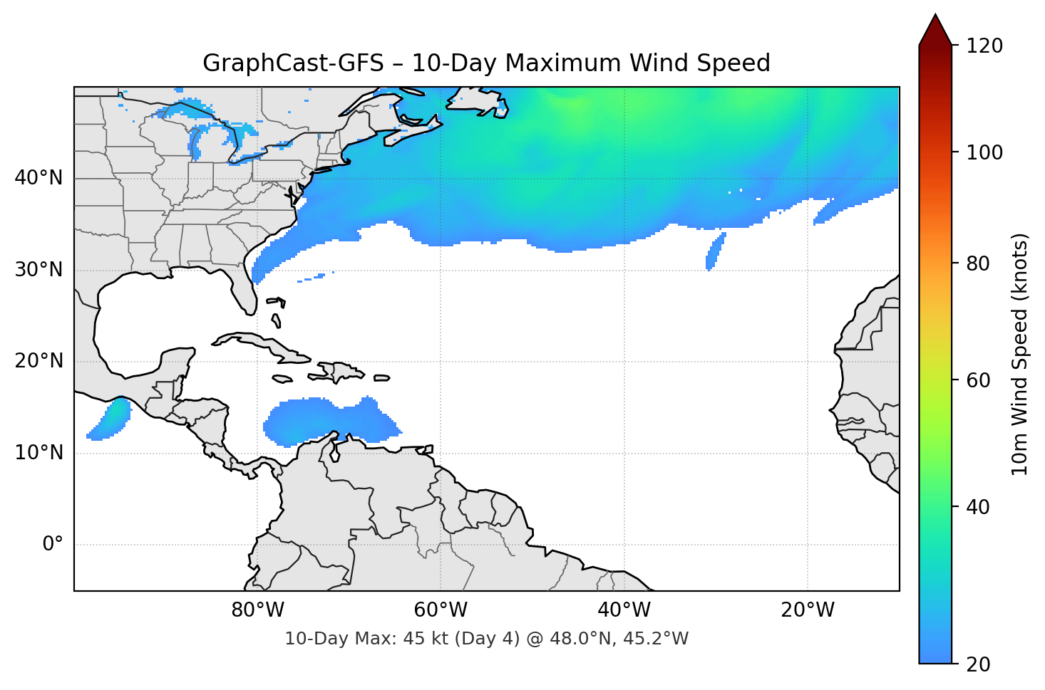 GraphCast-GFS 10-Day Max