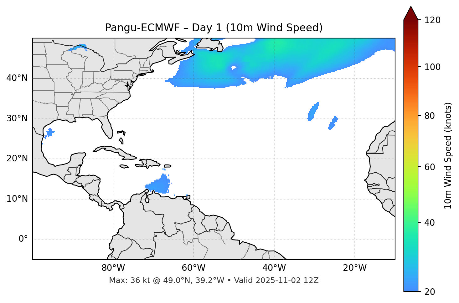 Pangu-ECMWF - Day 01