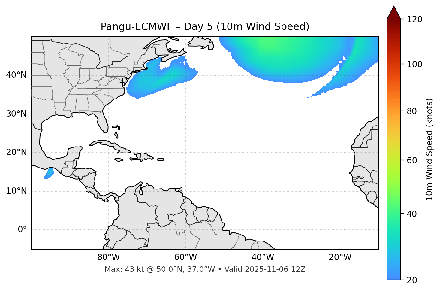 Pangu-ECMWF - Day 05