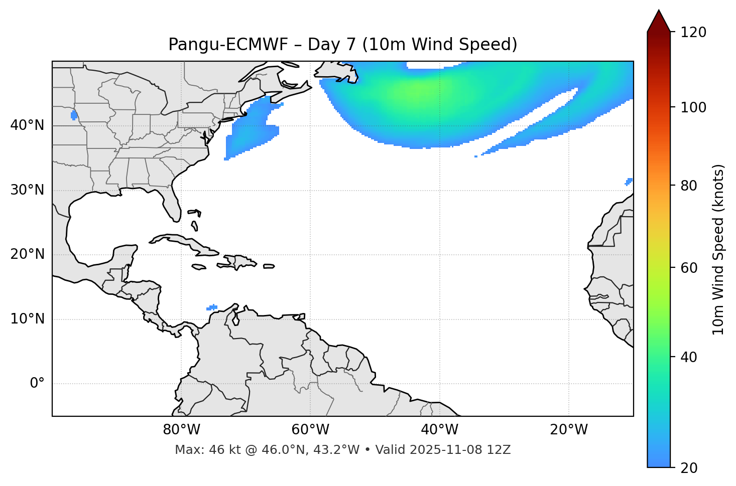 Pangu-ECMWF - Day 07