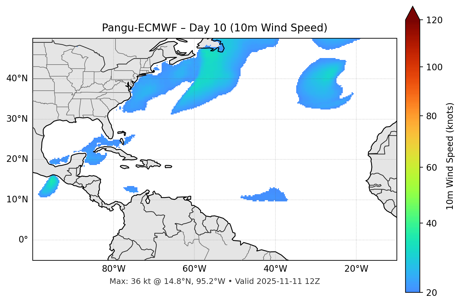 Pangu-ECMWF - Day 10