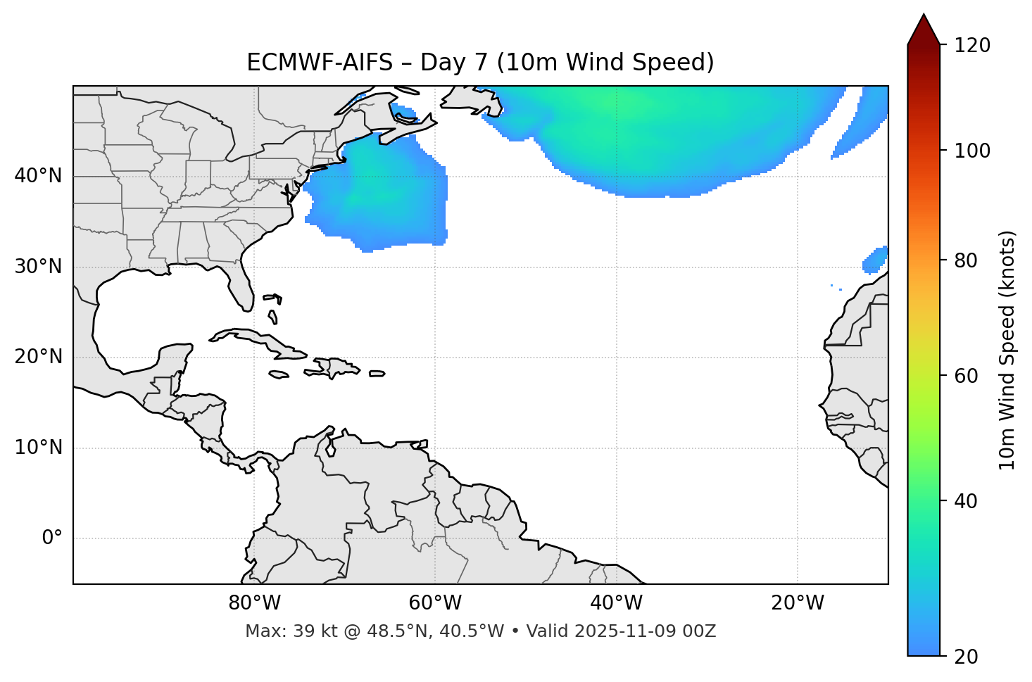 ECMWF-AIFS - Day 07