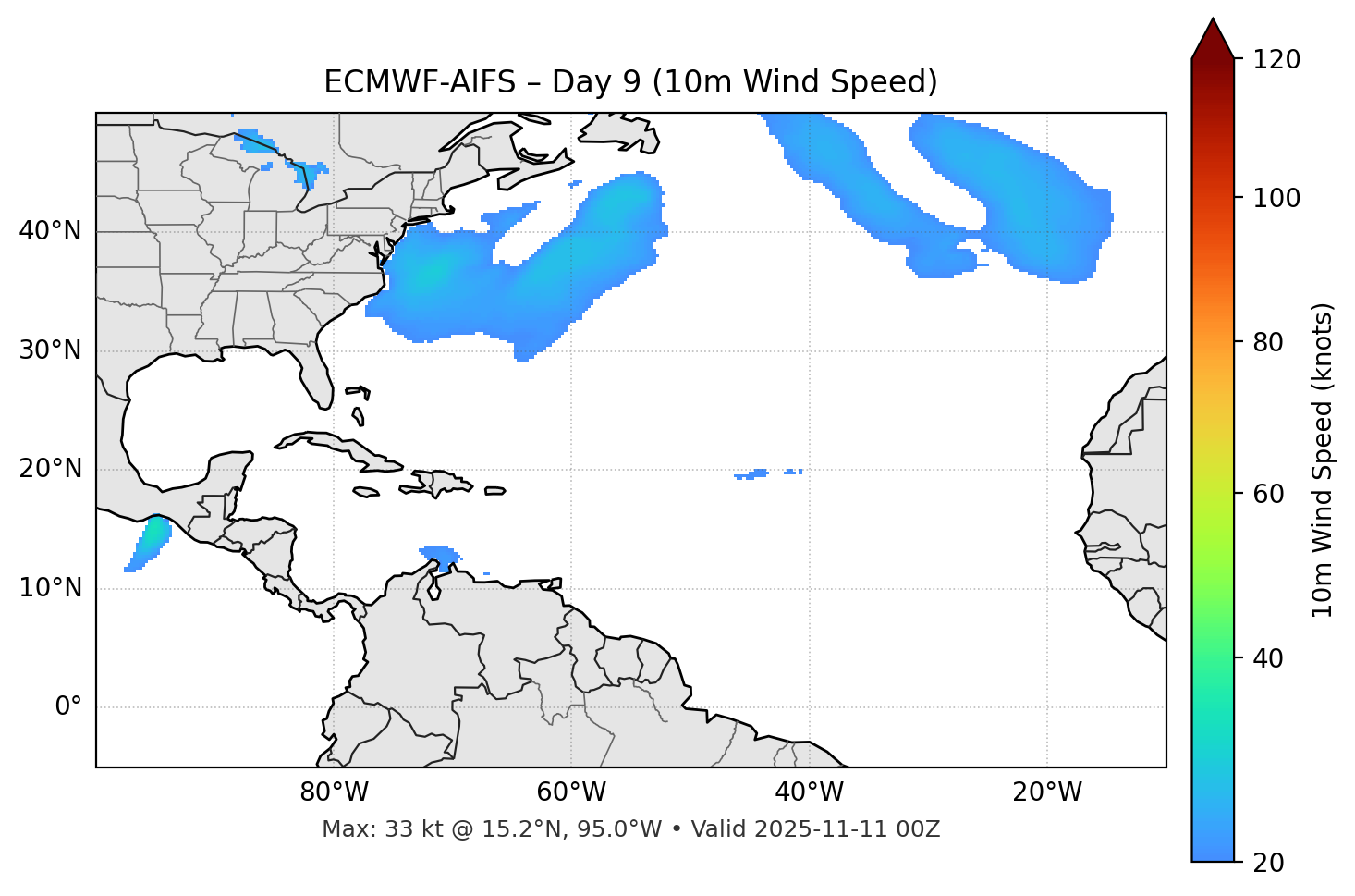 ECMWF-AIFS - Day 09