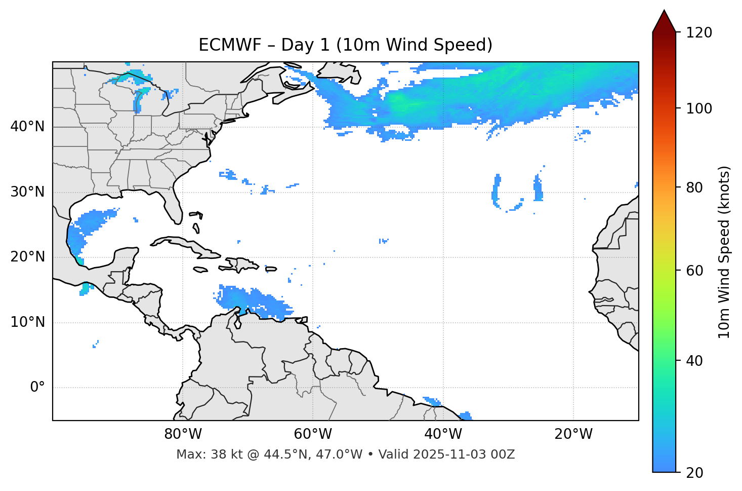 ECMWF - Day 01