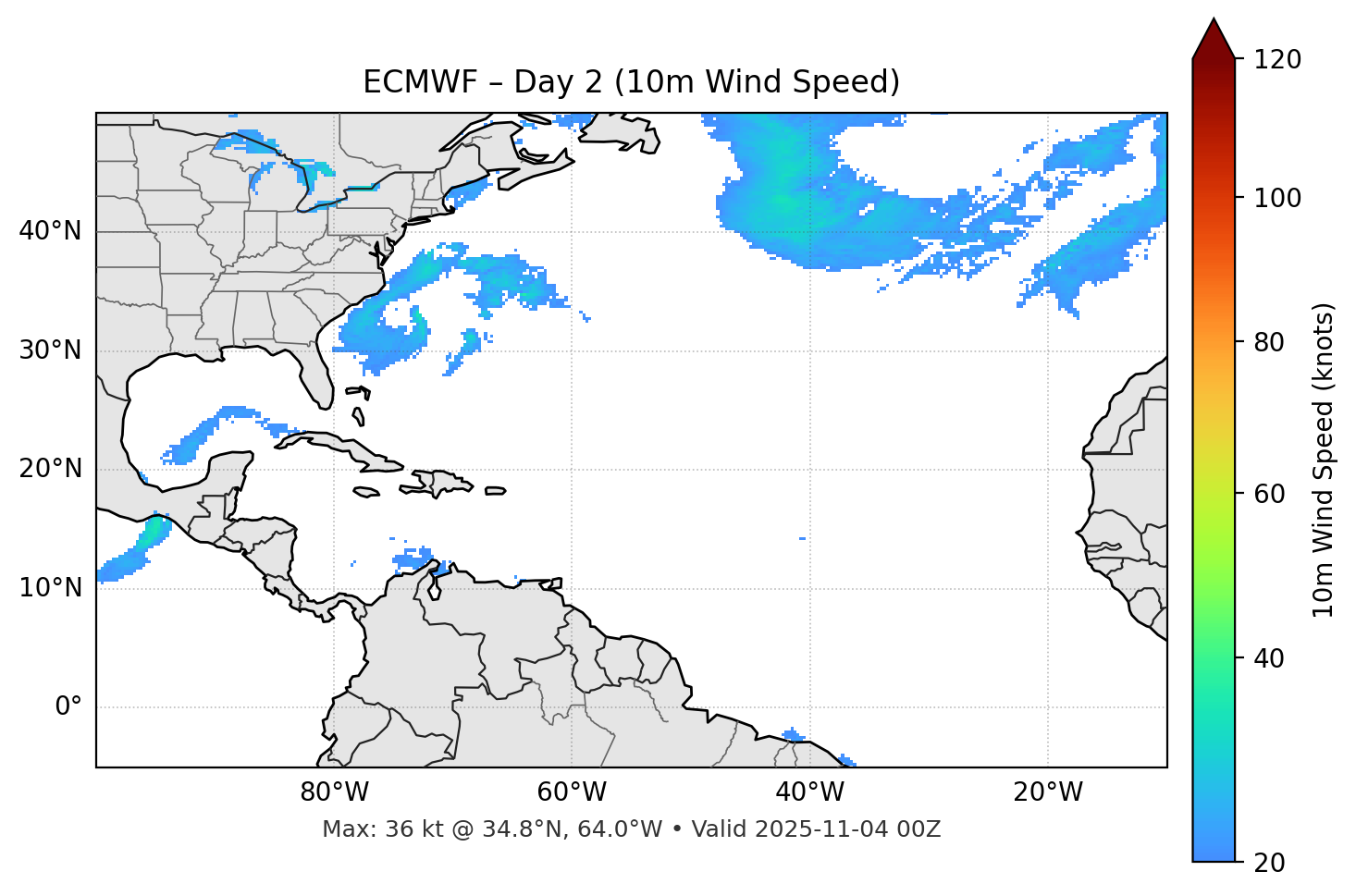 ECMWF - Day 02