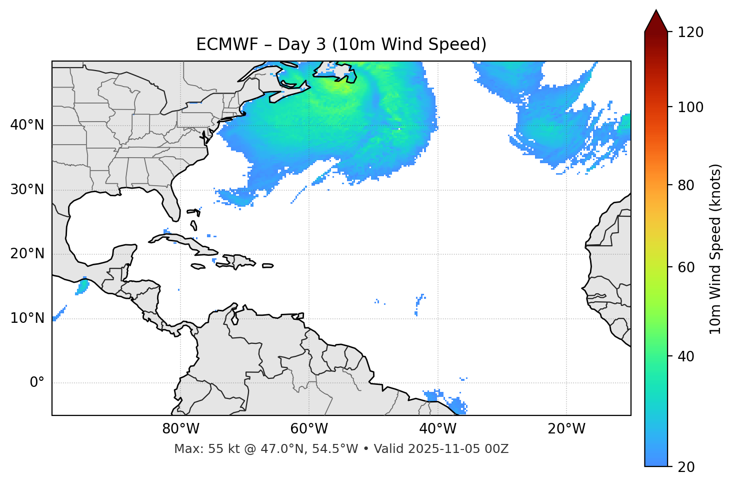ECMWF - Day 03