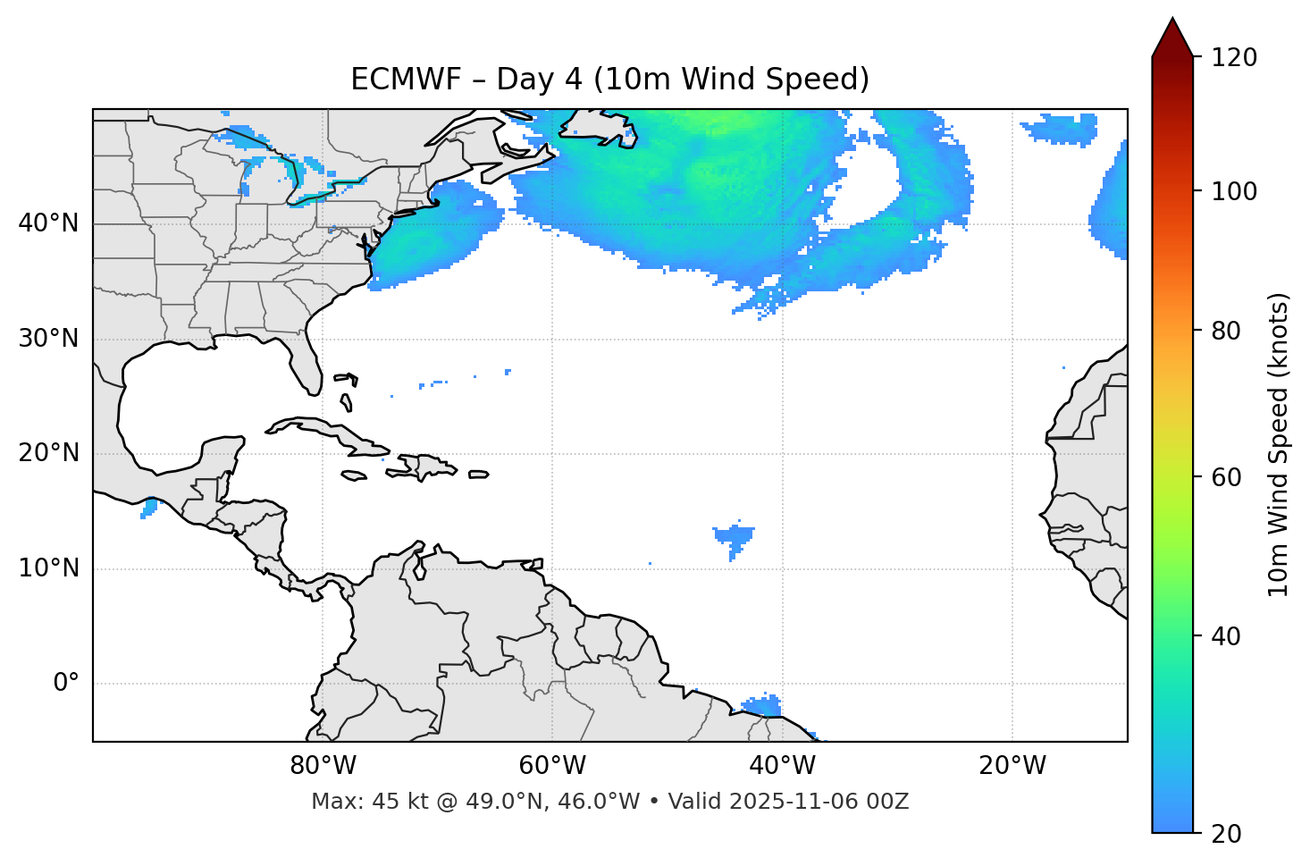 ECMWF - Day 04