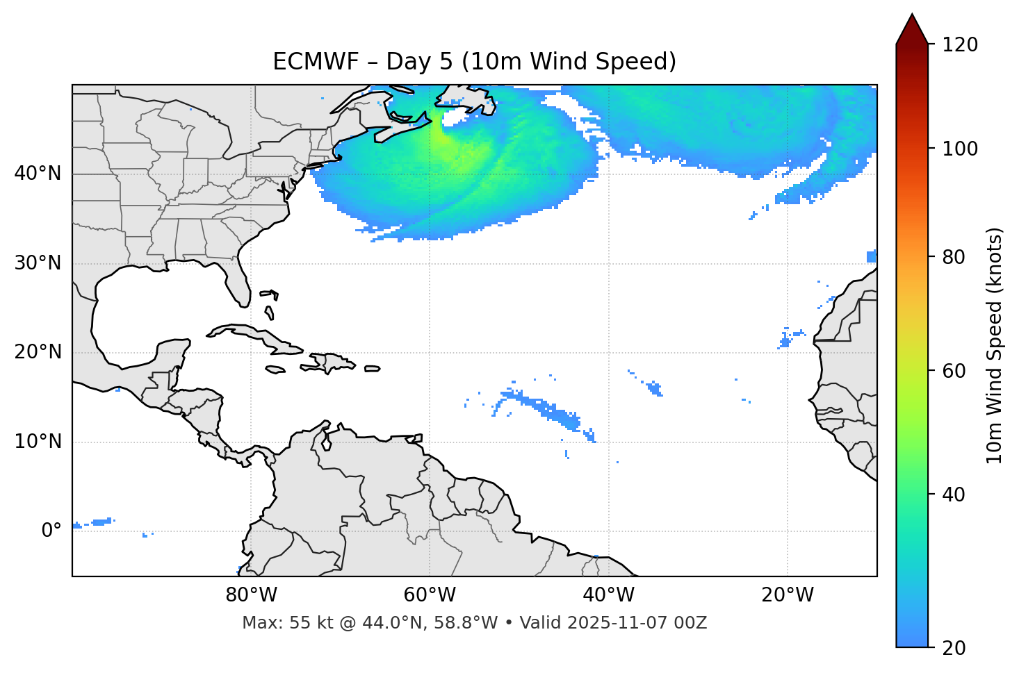 ECMWF - Day 05