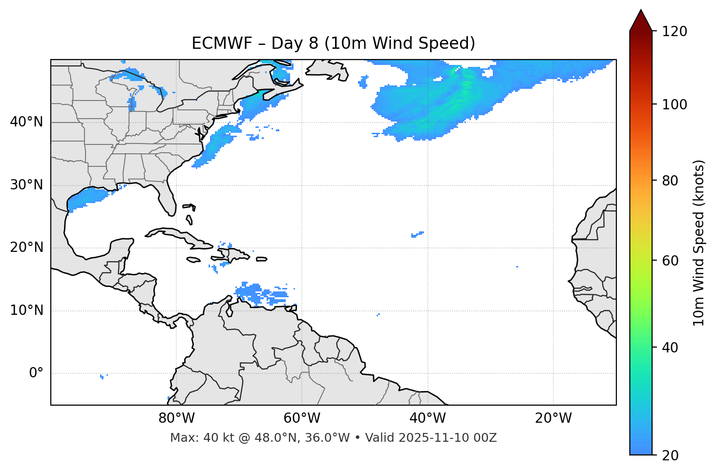 ECMWF - Day 08