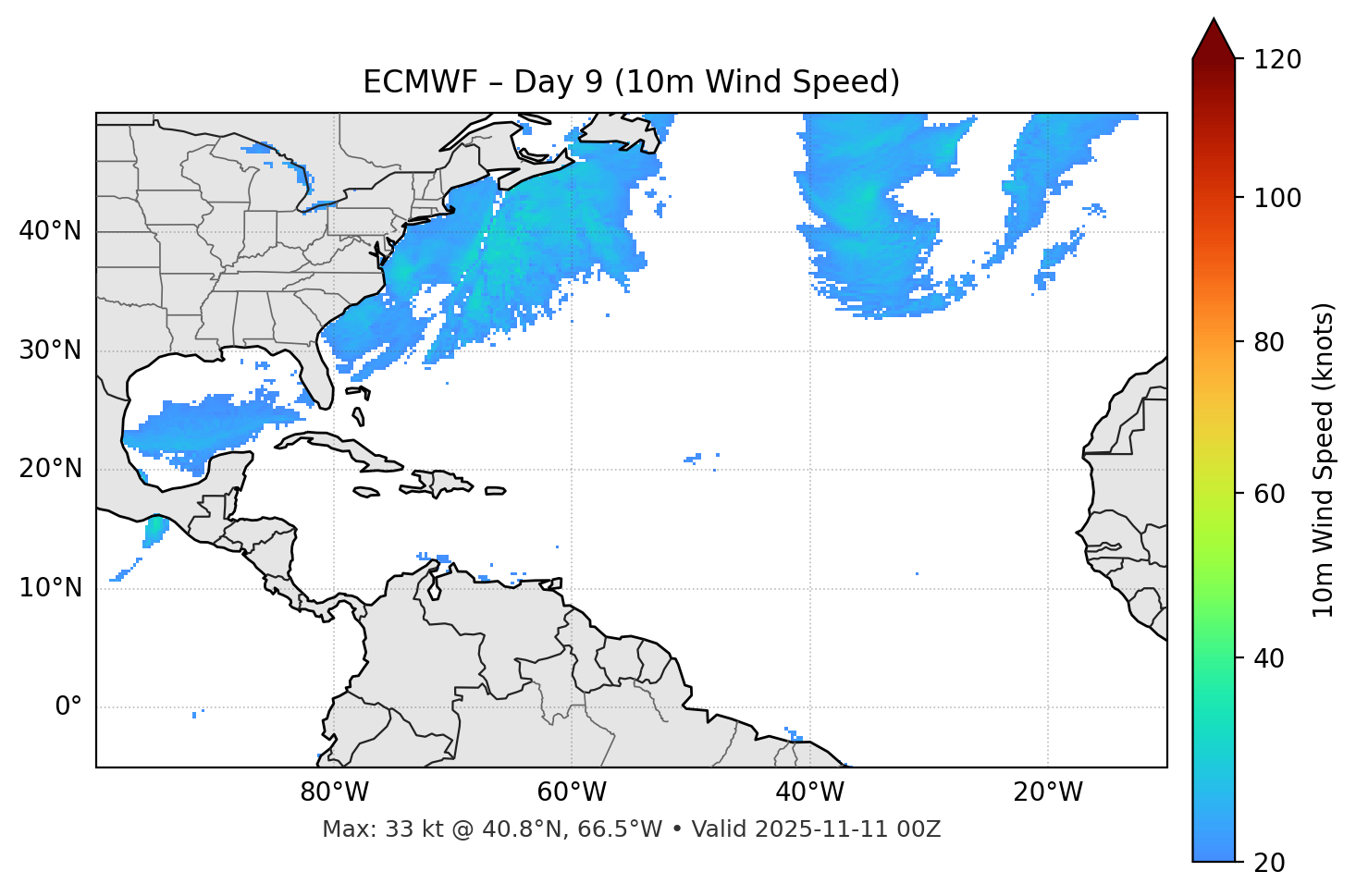 ECMWF - Day 09