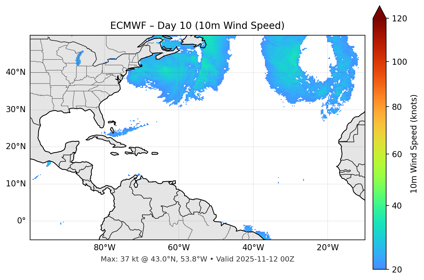 ECMWF - Day 10