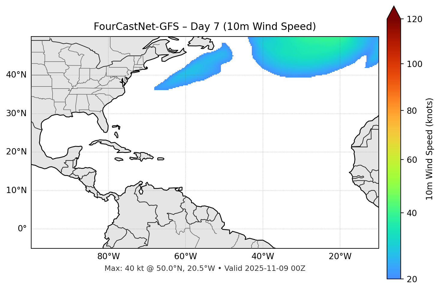 FourCastNet-GFS - Day 07