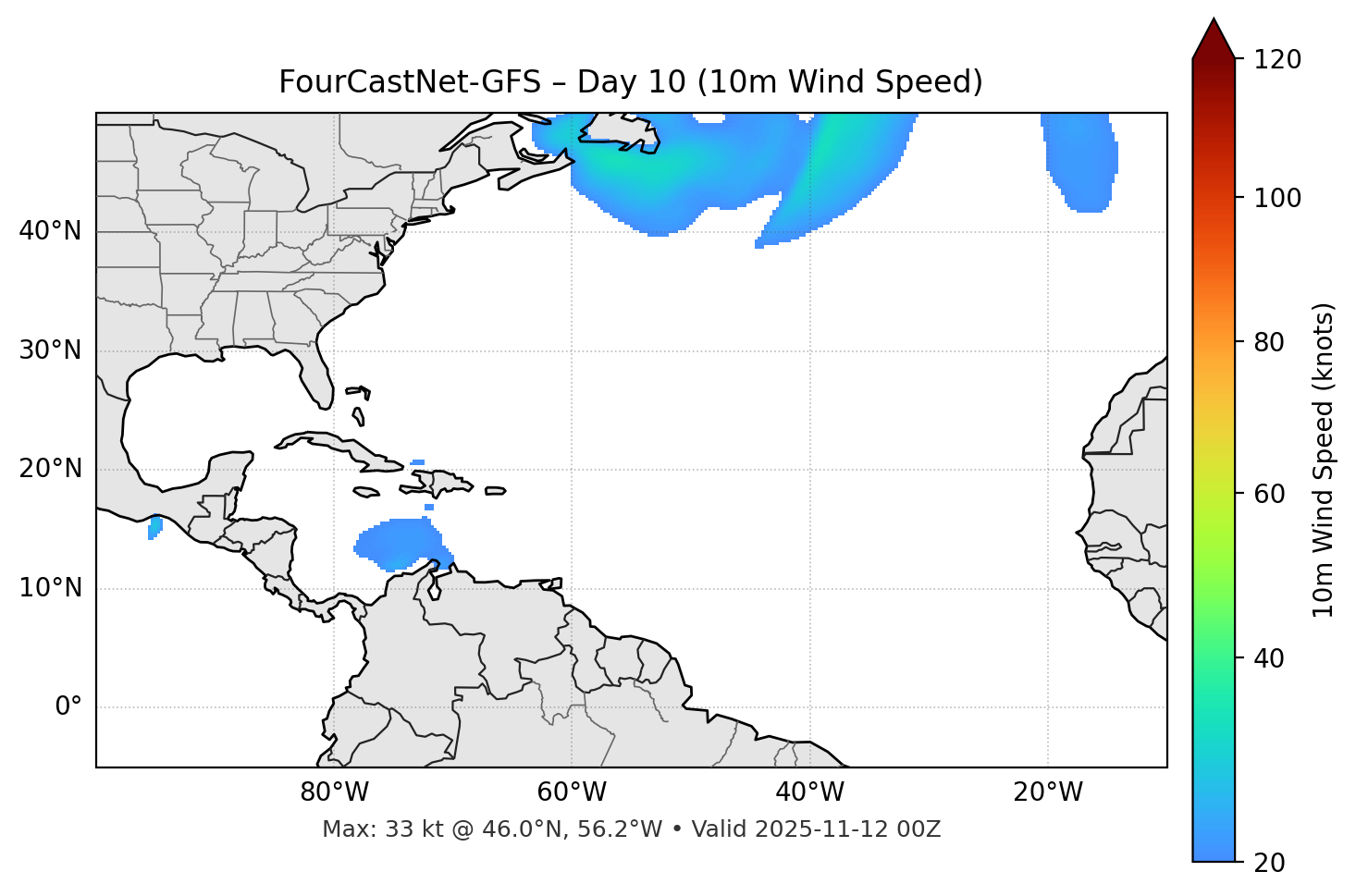 FourCastNet-GFS - Day 10