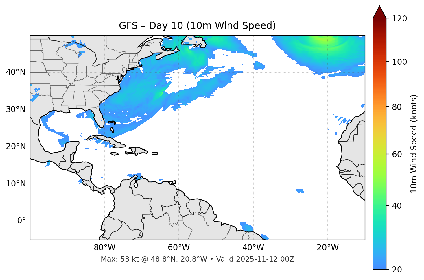 GFS - Day 10