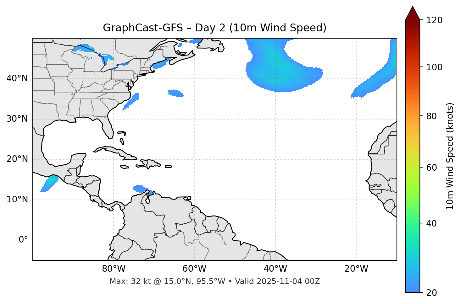GraphCast-GFS - Day 02
