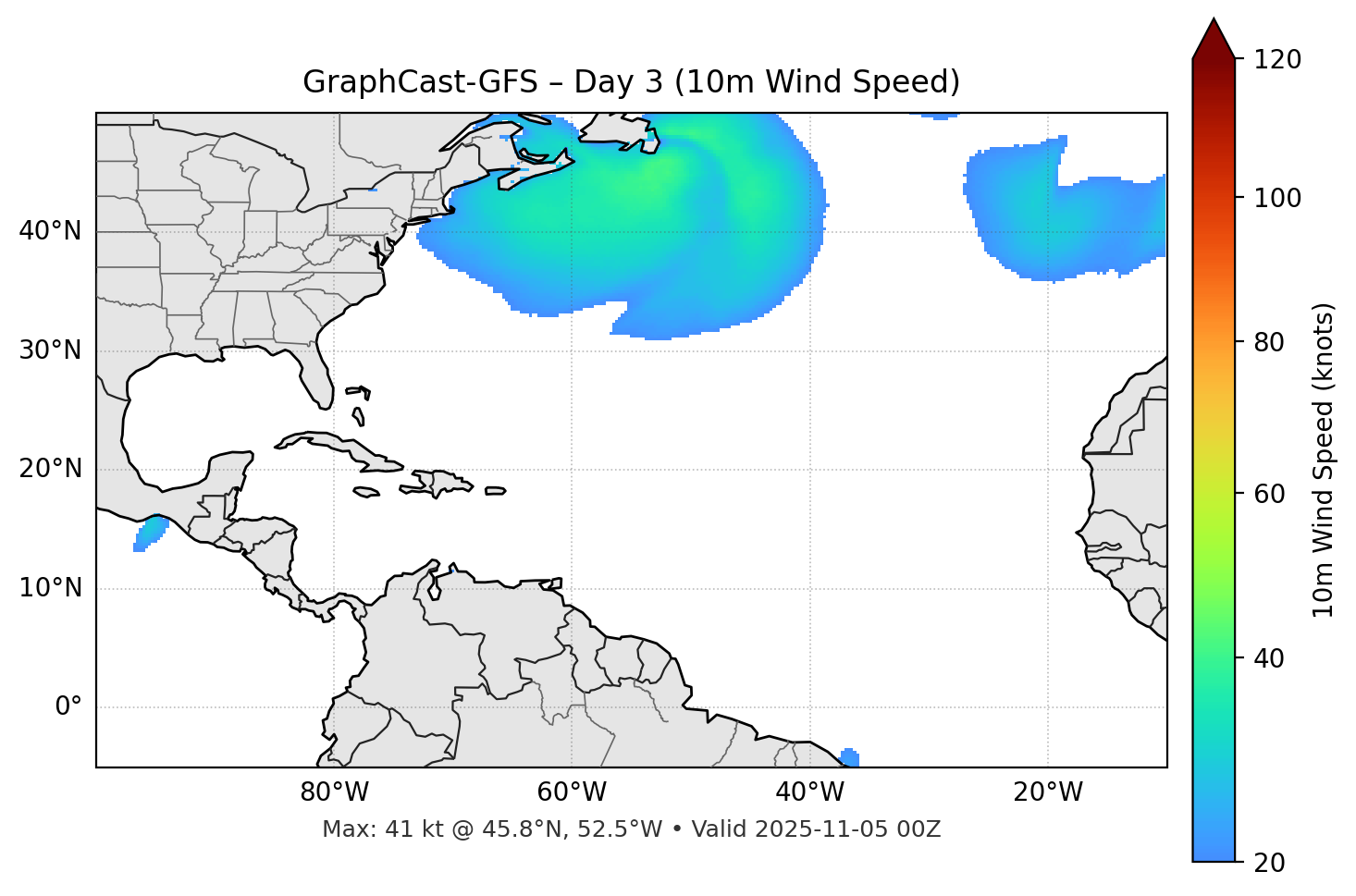 GraphCast-GFS - Day 03