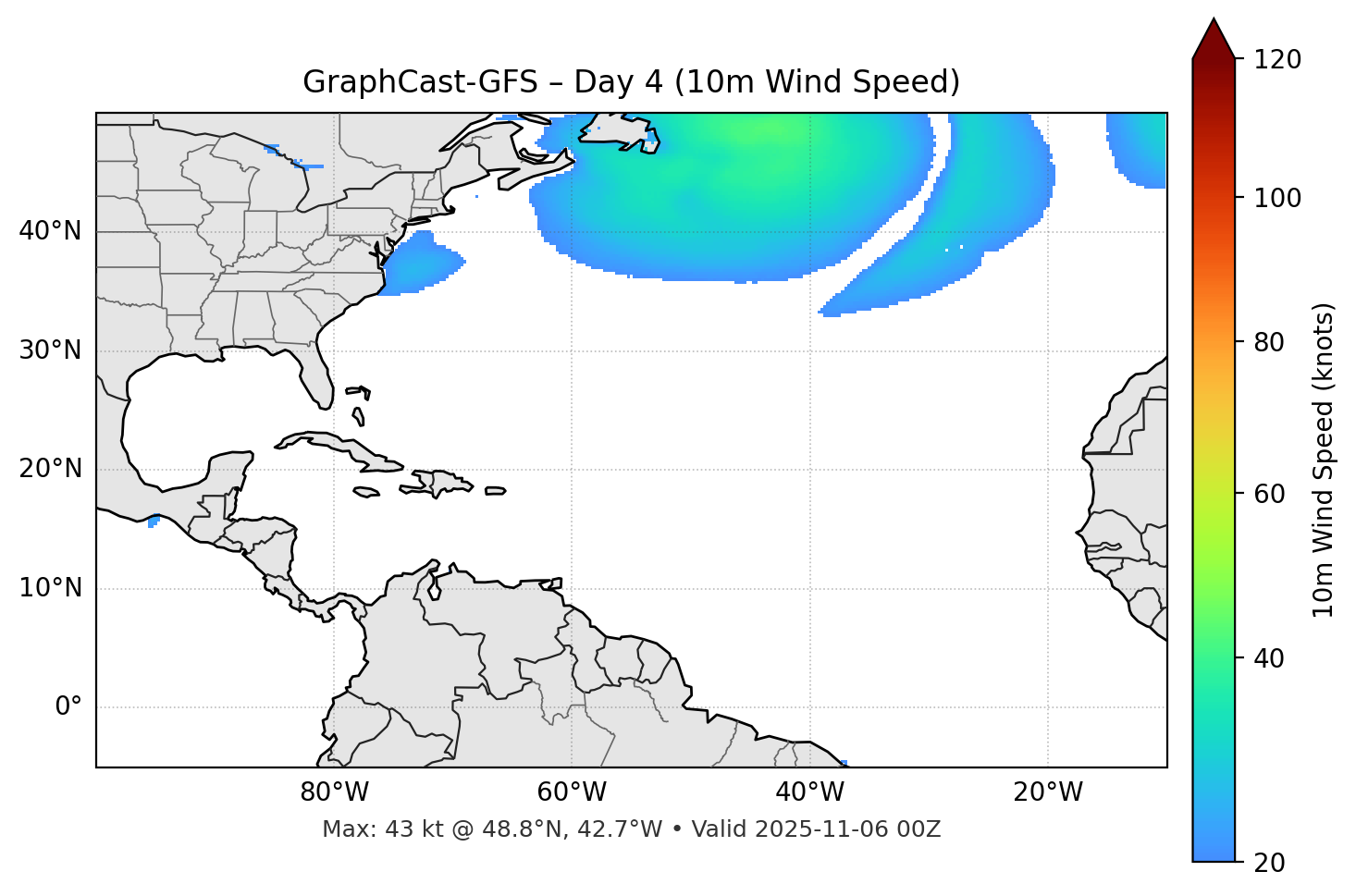 GraphCast-GFS - Day 04