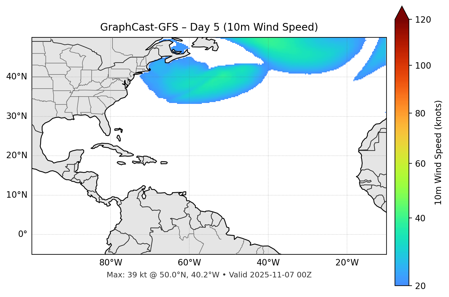 GraphCast-GFS - Day 05