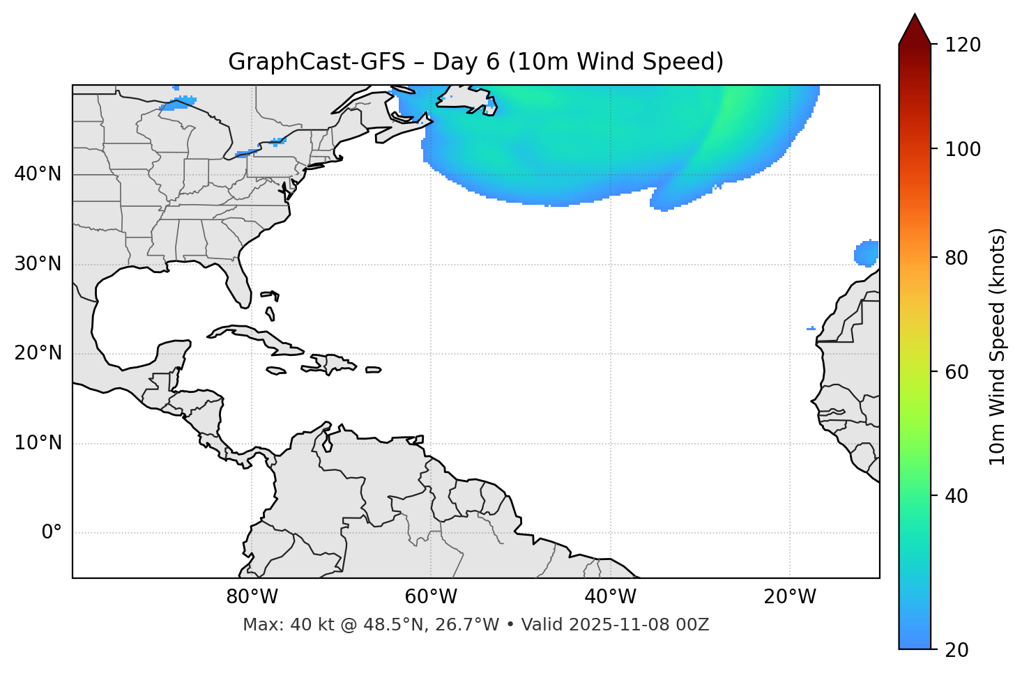 GraphCast-GFS - Day 06
