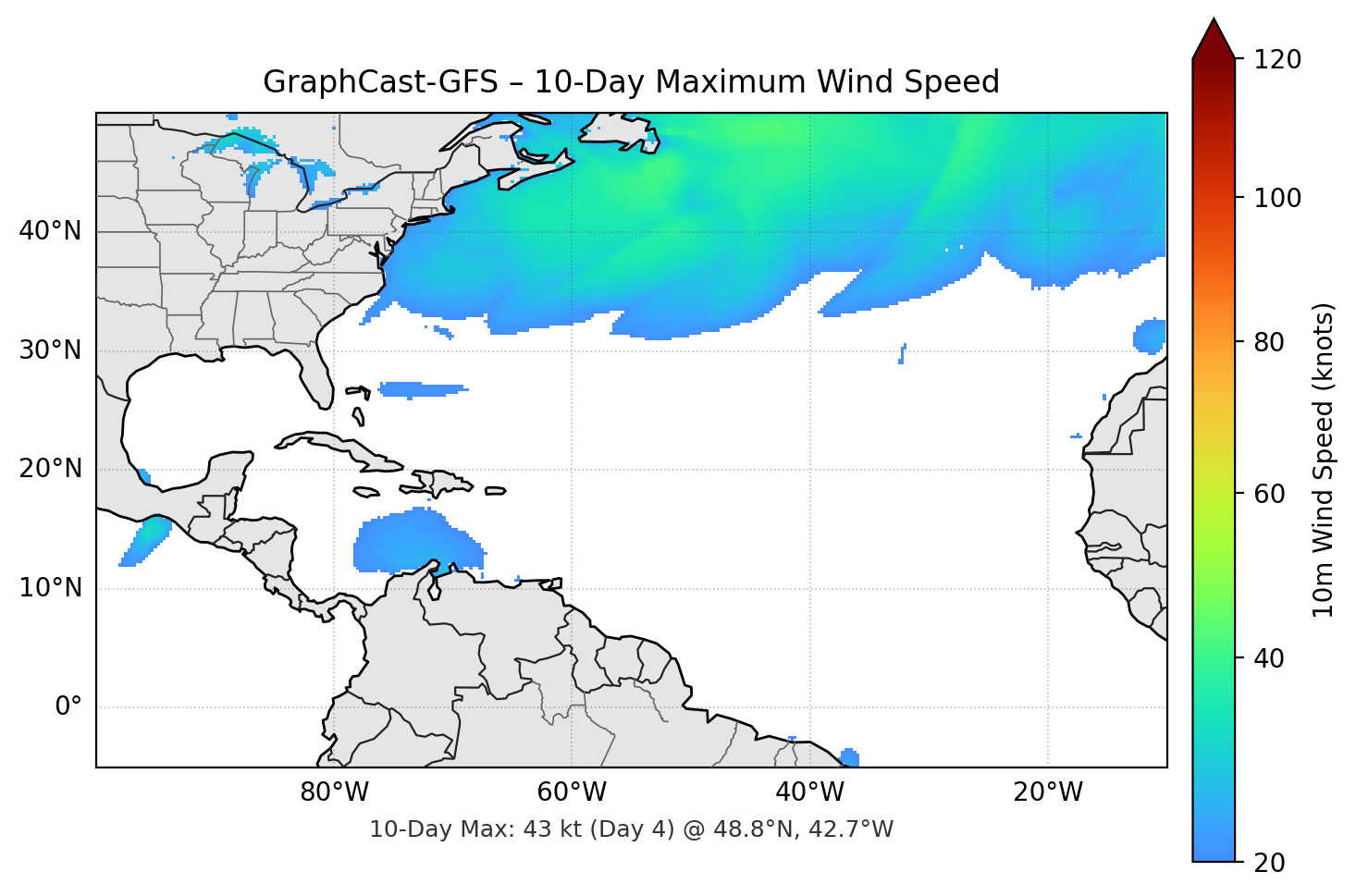 GraphCast-GFS 10-Day Max